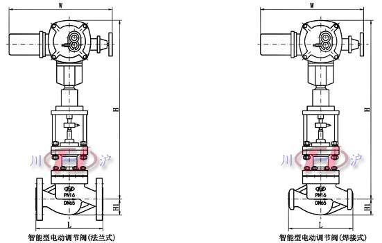 智能型電動調節(jié)閥