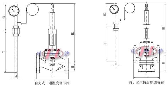 自力式溫度調節(jié)閥外形尺寸